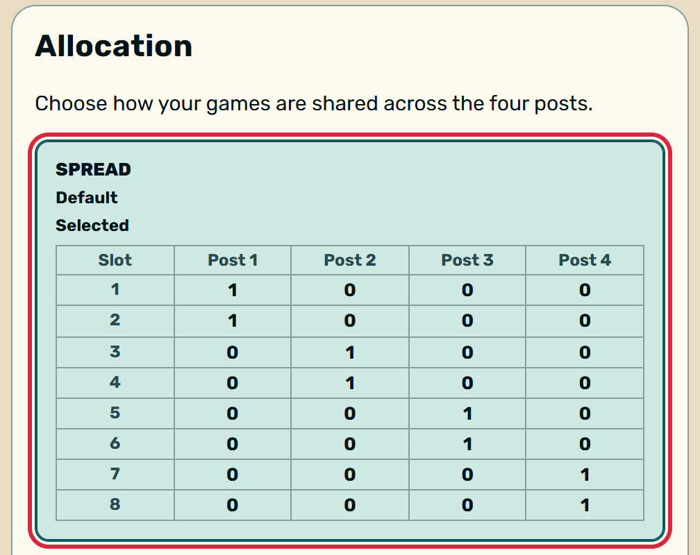 Zaebee screenshot: Captain: 8 leagues, 8 game pairs, and who picks what.