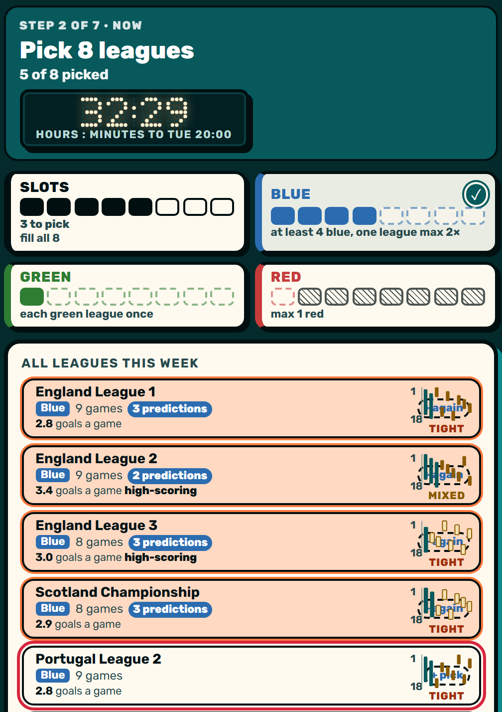 Zaebee screenshot: Tue: the away player chooses 8 leagues.